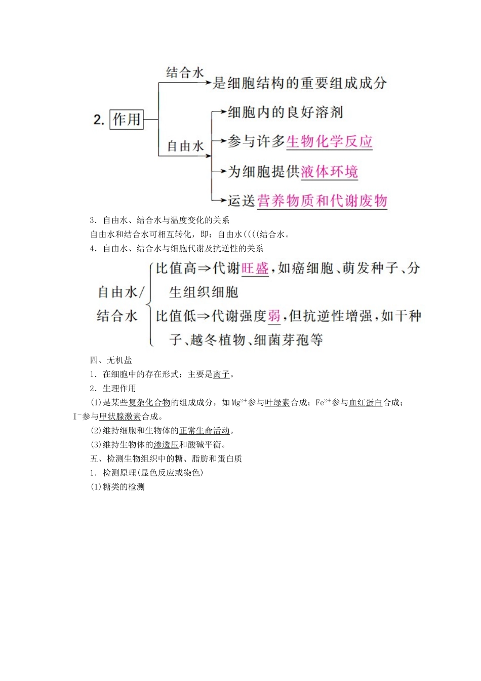 （全国版）高考生物一轮复习 第2讲 细胞中的元素和化合物、细胞中的无机物培优学案-人教版高三全册生物学案_第2页
