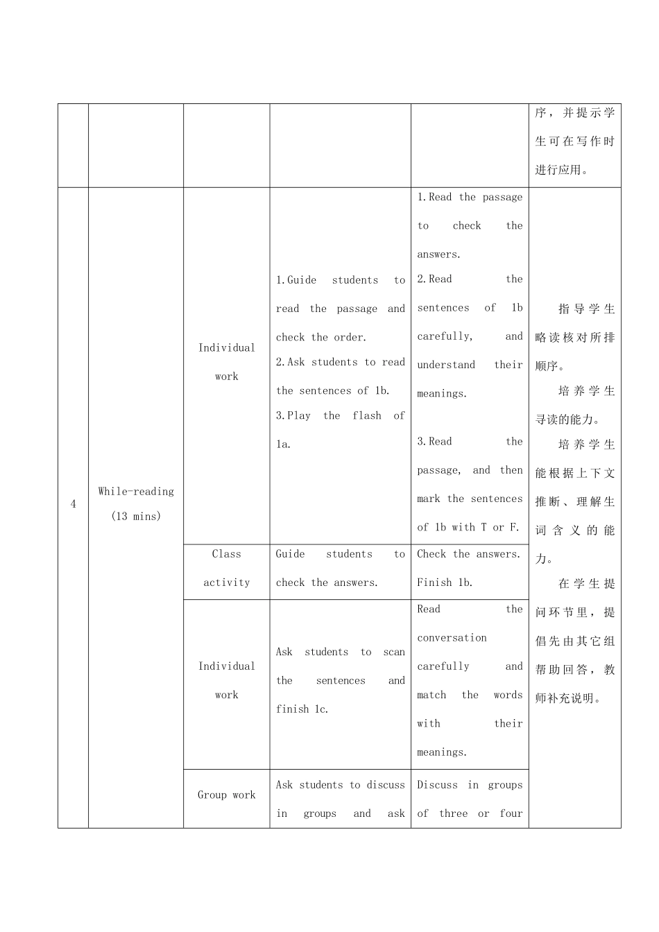 九年级英语下册 Unit 5 Topic 3 Now it is a symbol of England Section C教学设计 （新版）仁爱版-（新版）仁爱版初中九年级下册英语教案_第3页