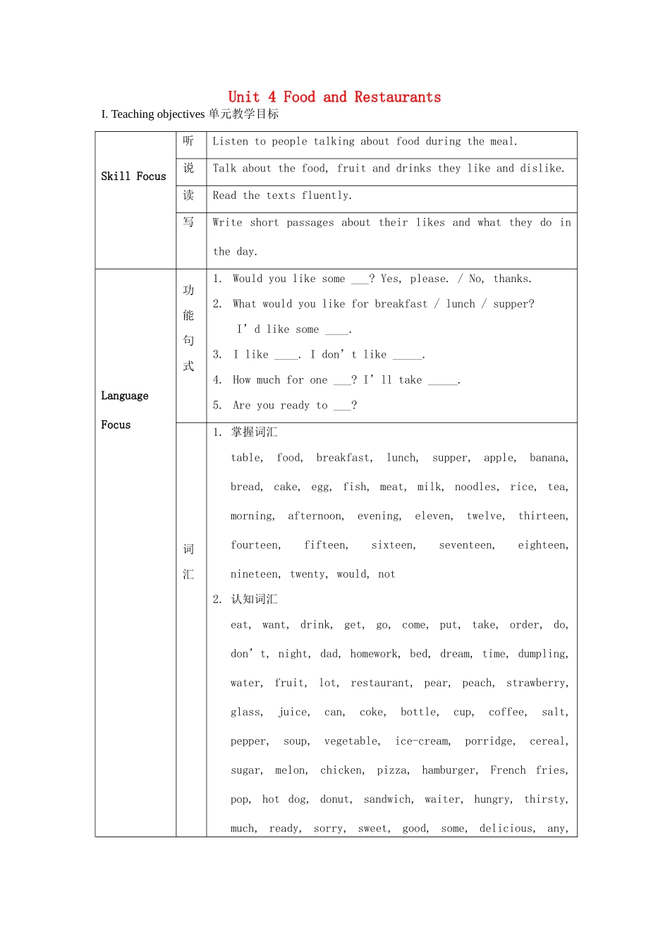 七年级英语上册 Unit 4 Food and Restaurants全单元教案 冀教版_第1页