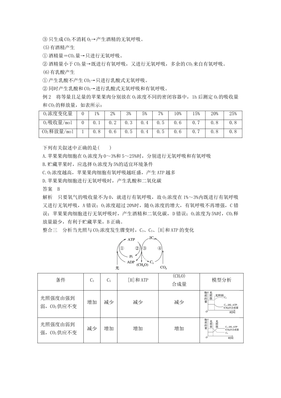 高中生物 第5章 细胞的能量供应和利用章末整合提升学案 新人教版必修1-新人教版高一必修1生物学案_第3页