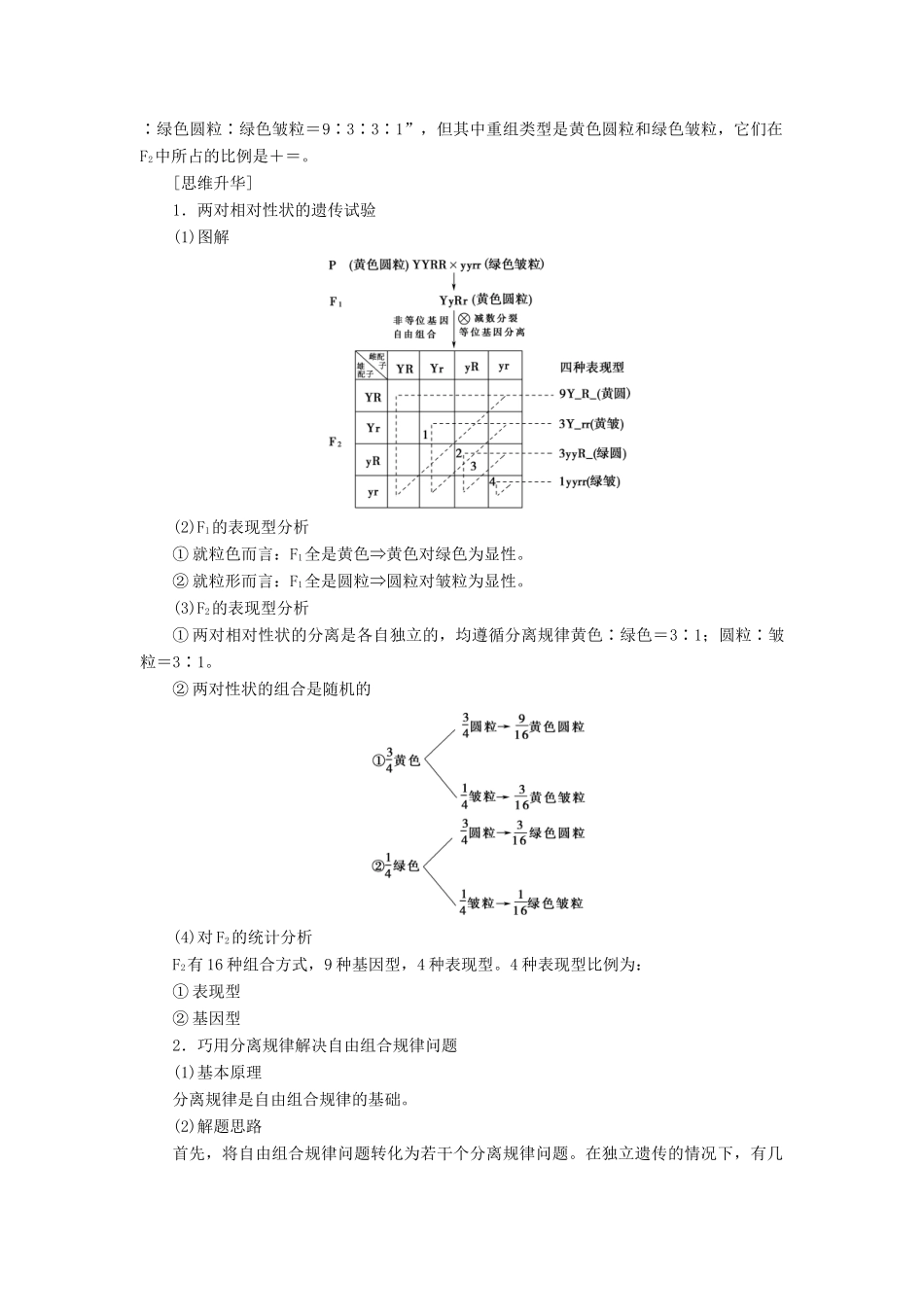 高中生物 第2单元 遗传的基本定律 第2章 基因的自由组合规律 第1节 自由组合规律试验学案 中图版必修2-中图版高一必修2生物学案_第3页