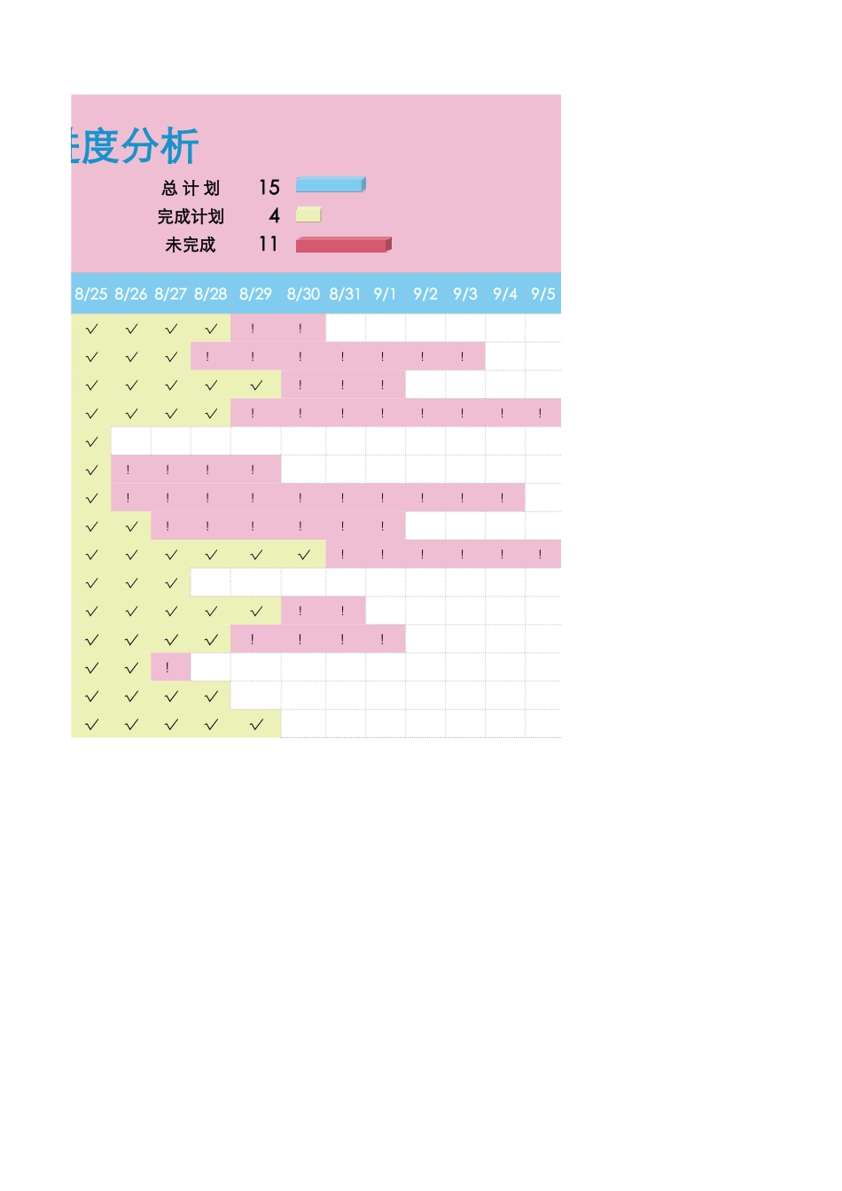 工作计划表-甘特图进度分析_第2页