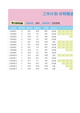 工作计划表-甘特图进度分析