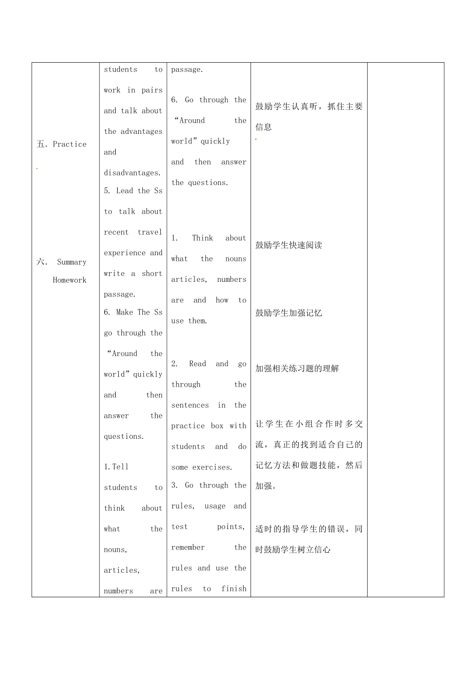 四川省华蓥市九年级英语下册《Module 1 Unit 3 Language in use》教案 （新版）外研版-（新版）外研版初中九年级下册英语教案_第3页