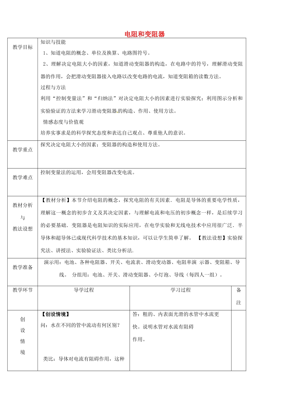 九年级物理全册《15.4 电阻和变阻器》教案2 （新版）沪科版-（新版）沪科版初中九年级全册物理教案_第1页