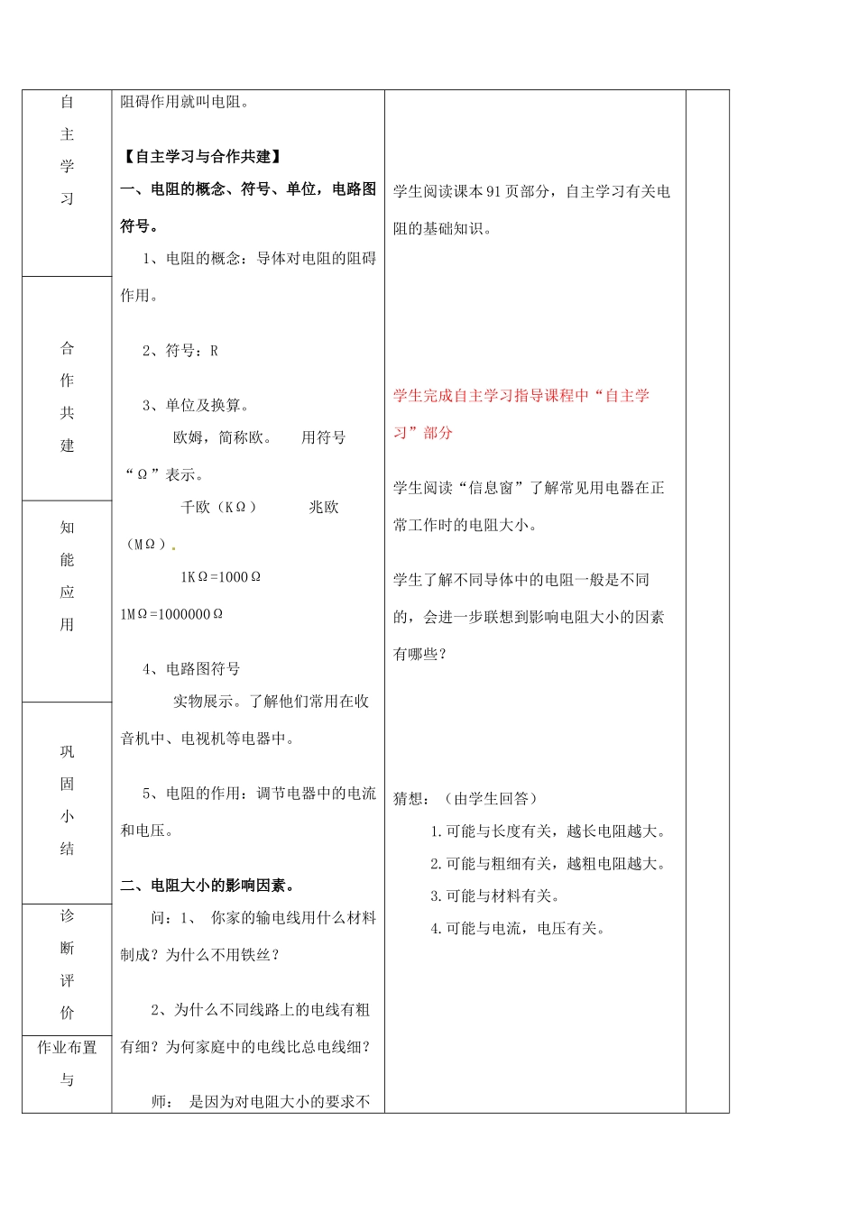 九年级物理全册《15.4 电阻和变阻器》教案2 （新版）沪科版-（新版）沪科版初中九年级全册物理教案_第2页
