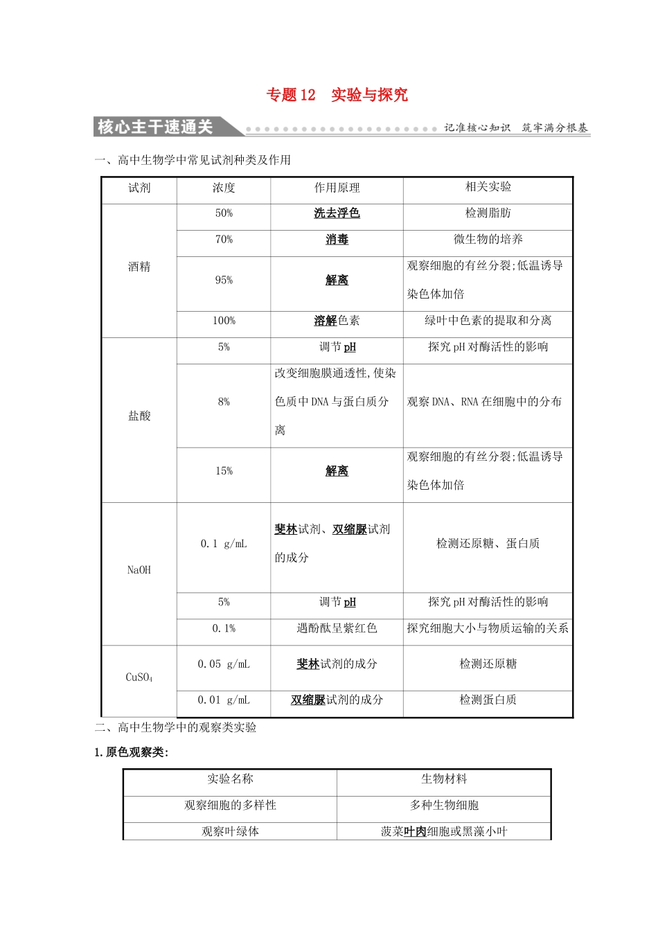 高考生物二轮复习 专题十二 实验与探究自查学案-人教版高三全册生物学案_第1页