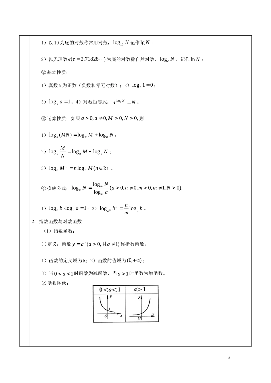 安徽省宿松县高三数学一轮复习 第6讲 基本初等函数教案-人教版高三全册数学教案_第3页