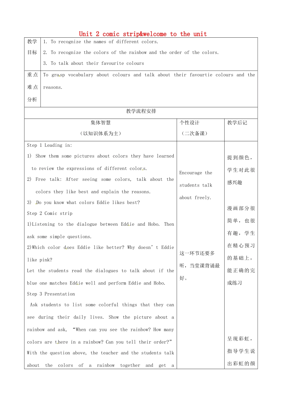 九年级英语上册 Unit 2 Colour Welcome to the unit教案 （新版）牛津版-（新版）牛津版初中九年级上册英语教案_第1页
