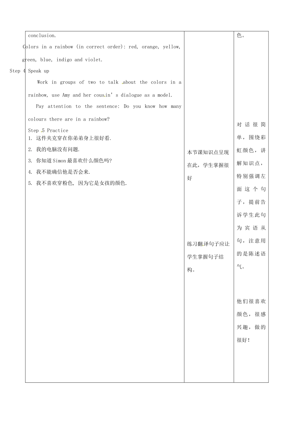 九年级英语上册 Unit 2 Colour Welcome to the unit教案 （新版）牛津版-（新版）牛津版初中九年级上册英语教案_第2页