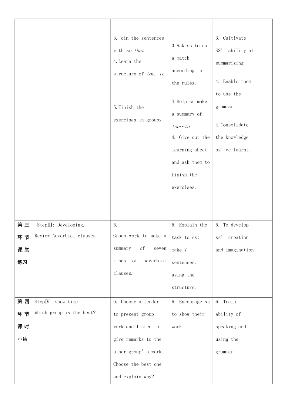 九年级英语下册 Module 1 Explorations and exchanges Unit 2 Culture shock教案5 牛津深圳版-牛津深圳版初中九年级下册英语教案_第2页