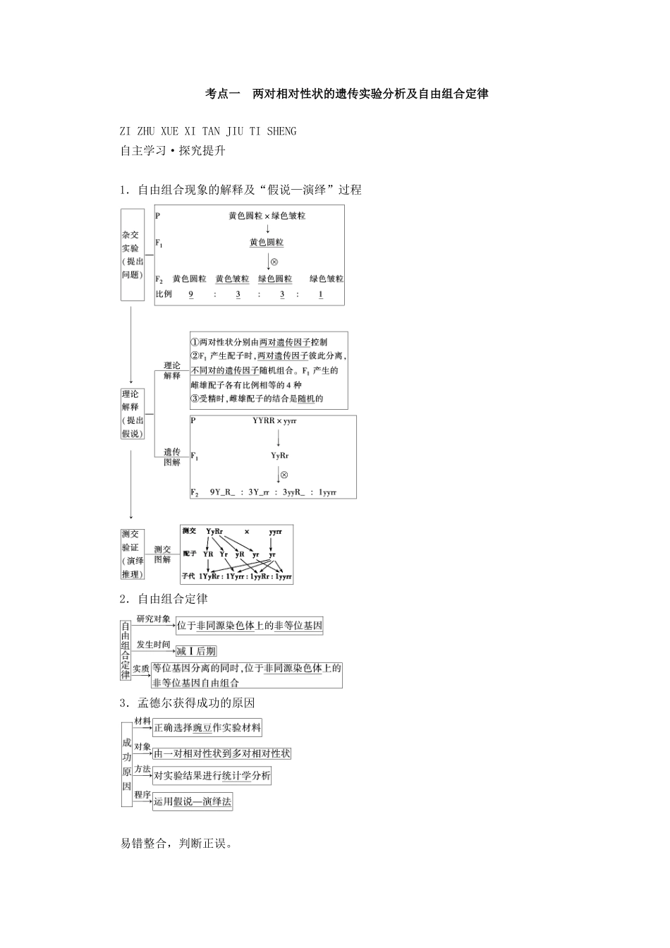 （新高考）高考生物一轮复习 必修部分 模块2 遗传与进化 第1单元 遗传的基本规律 第2讲 孟德尔豌豆杂交实验（二）学案 新人教版-新人教版高三必修生物学案_第2页