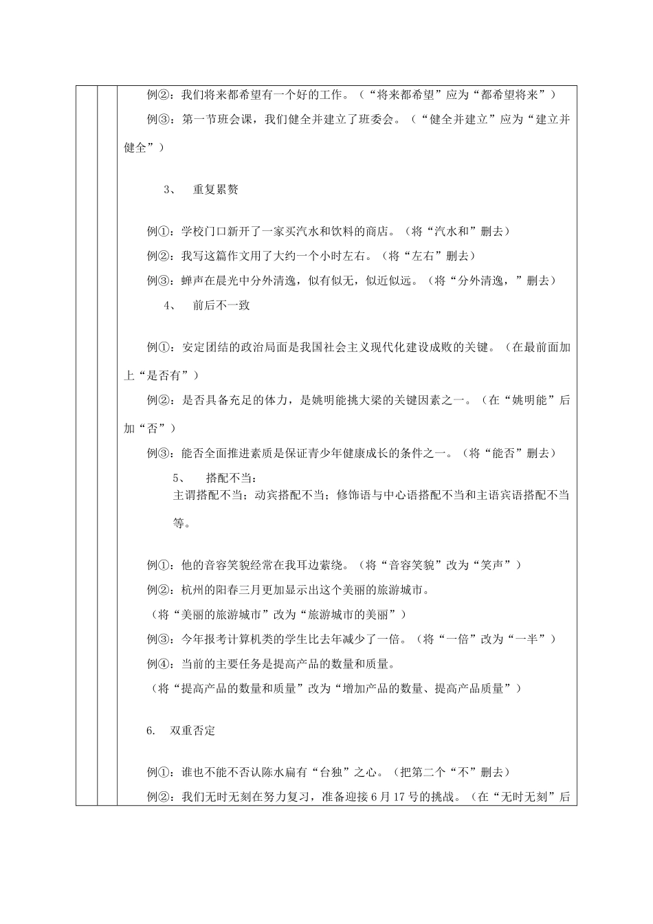 中考语文 一对一病句修改教案_第2页
