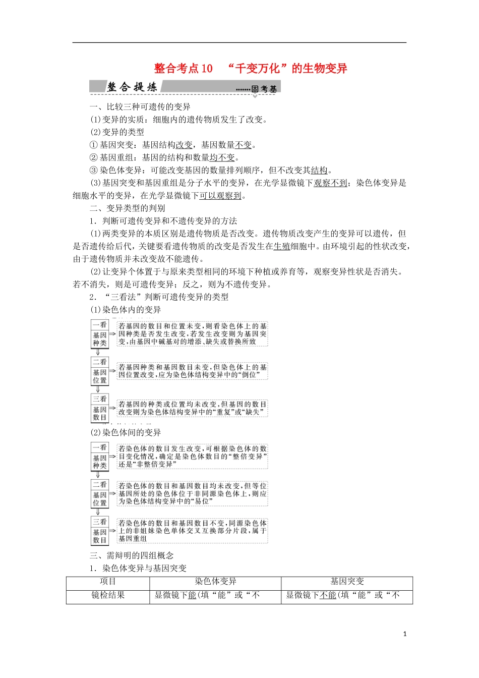 高考生物大二轮复习 第01部分 专题04 生命系统的遗传、变异、进化 整合考点10“千变万化”的生物变异学案-人教版高三全册生物学案_第1页