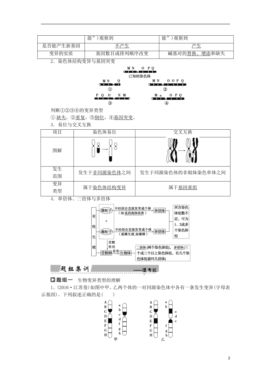 高考生物大二轮复习 第01部分 专题04 生命系统的遗传、变异、进化 整合考点10“千变万化”的生物变异学案-人教版高三全册生物学案_第2页