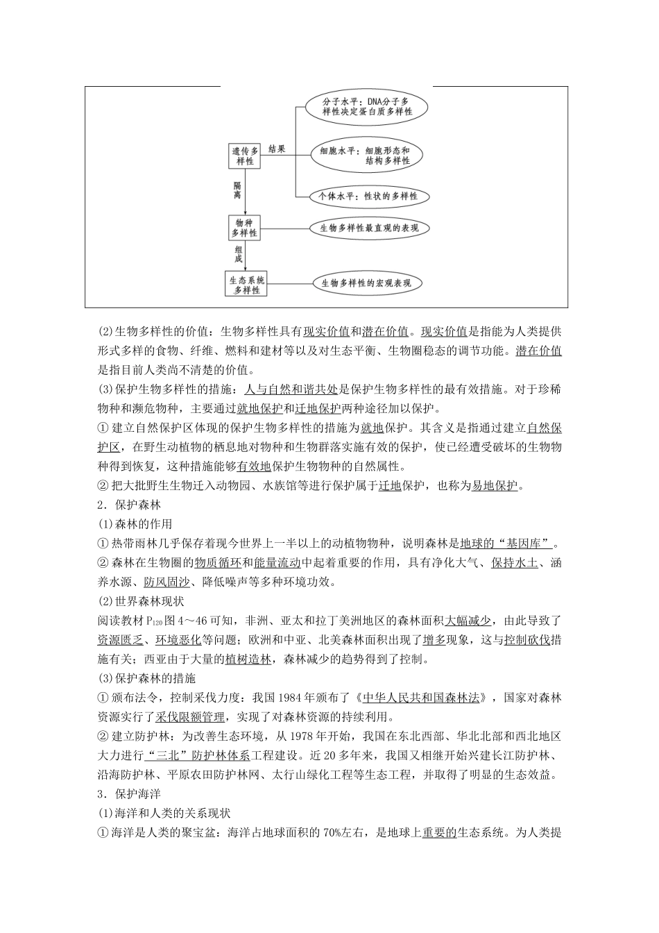 高中生物 第4章 生物与环境的协调发展 第2节 人与环境的可持续发展 第3课时学案 北师大版必修3-北师大版高一必修3生物学案_第2页