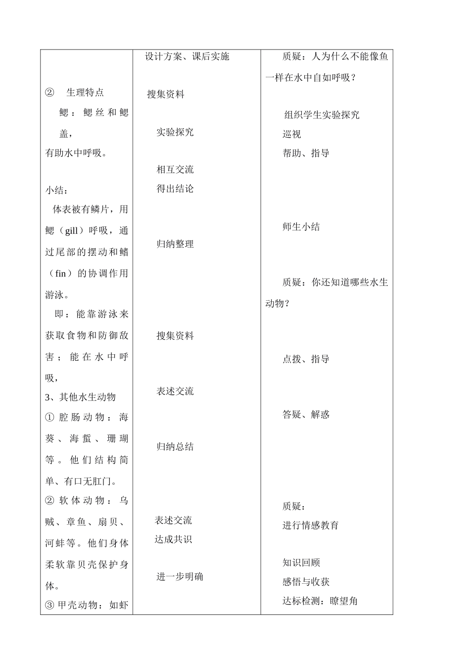 八年级生物新人教版水中生活的动物(3)_第2页