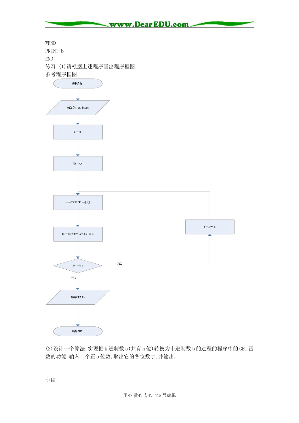 必修3 第一章  算法案例（3）第五课时  进位制（海口实验中学  刘志强）_第3页