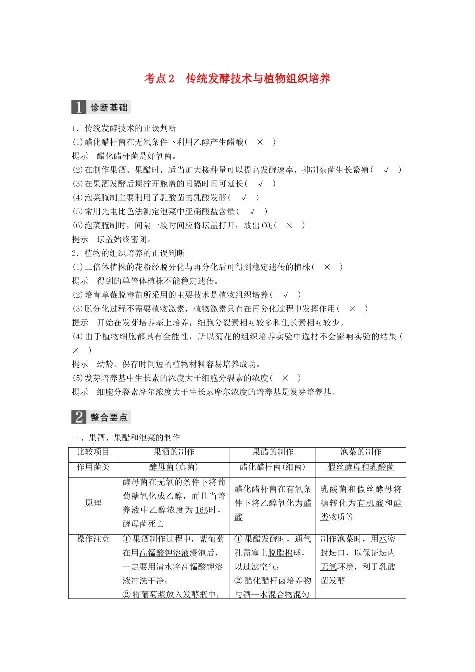 （浙江选考）高三生物二轮专题复习 专题十 生物技术实践 考点2 传统发酵技术与植物组织培养学案 新人教版-新人教版高三全册生物学案_第1页