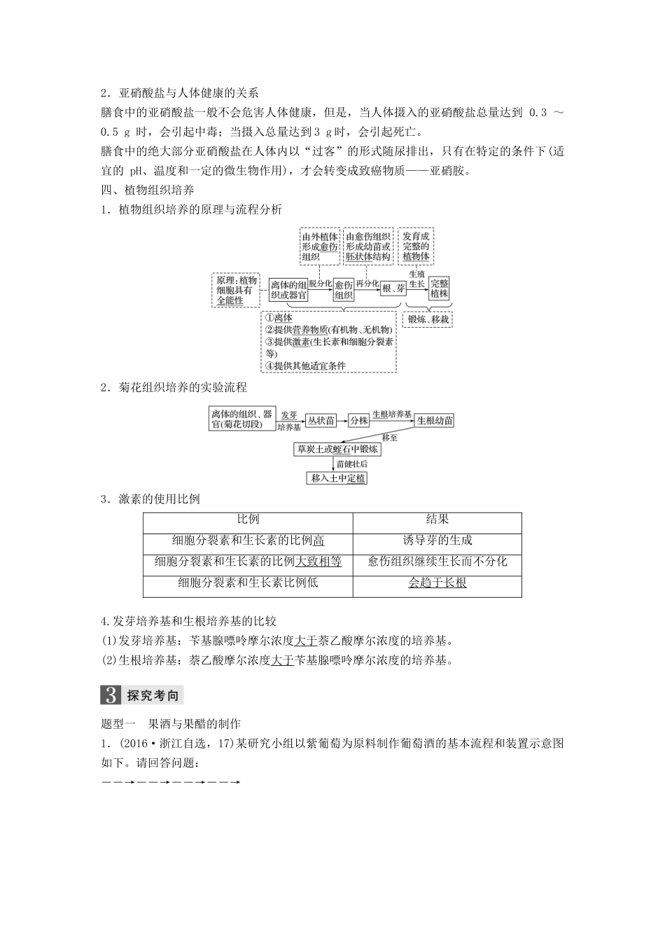 （浙江选考）高三生物二轮专题复习 专题十 生物技术实践 考点2 传统发酵技术与植物组织培养学案 新人教版-新人教版高三全册生物学案_第3页