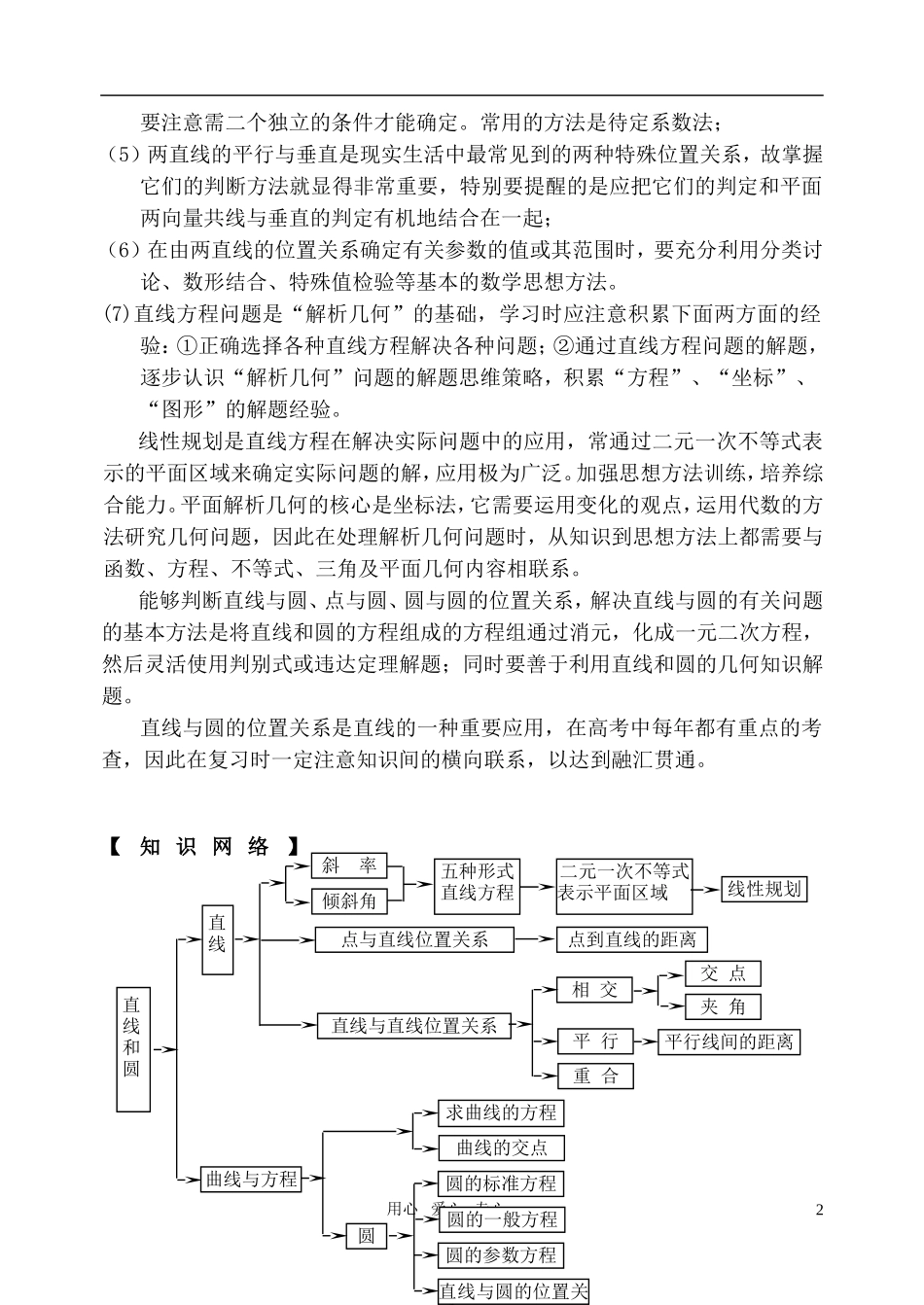 高考数学 专题七： 直线和圆教案 苏教版_第2页