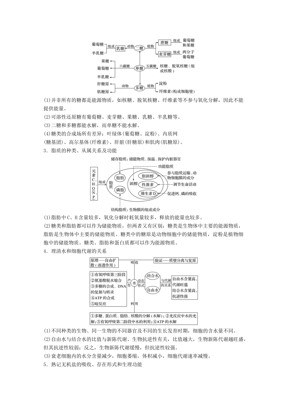 （江苏专版）高考生物二轮增分策略 专题一 细胞的分子组成和基本结构 考点1 组成细胞的分子学案-人教版高三全册生物学案_第2页