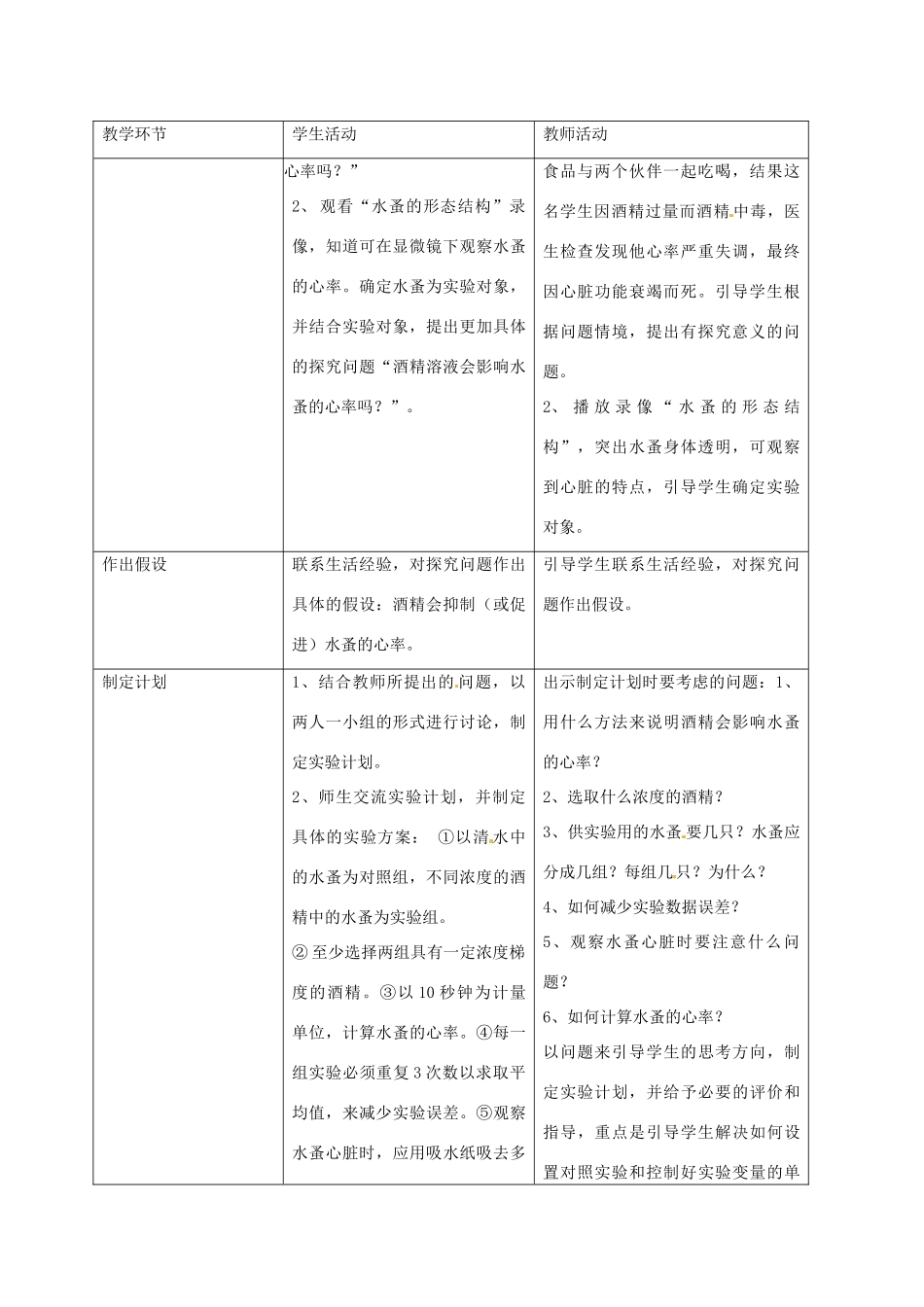 广东省佛山市七年级生物生物《探究酒精溶液对水蚤心率的影响》教案 新人教版_第2页