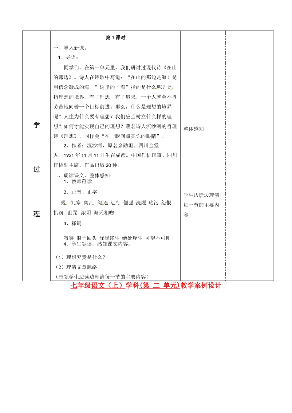 七年级语文上册 《理想》（二）教案 人教新课标版_第2页