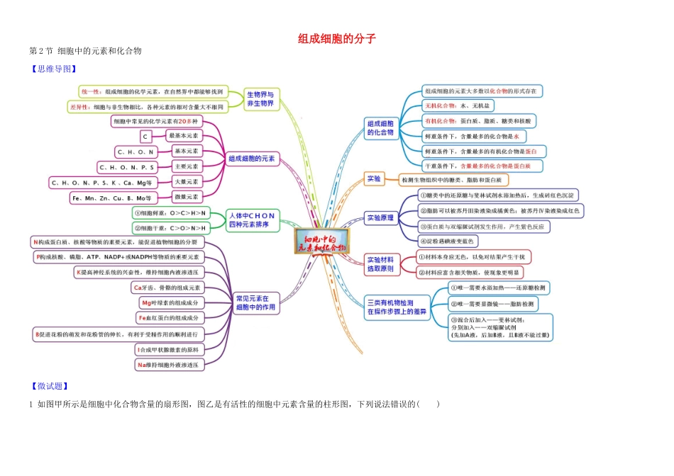 高中生物 1 2.1 细胞中的元素和化合物教材图解学案 新人教版必修1-新人教版高一必修1生物学案_第1页