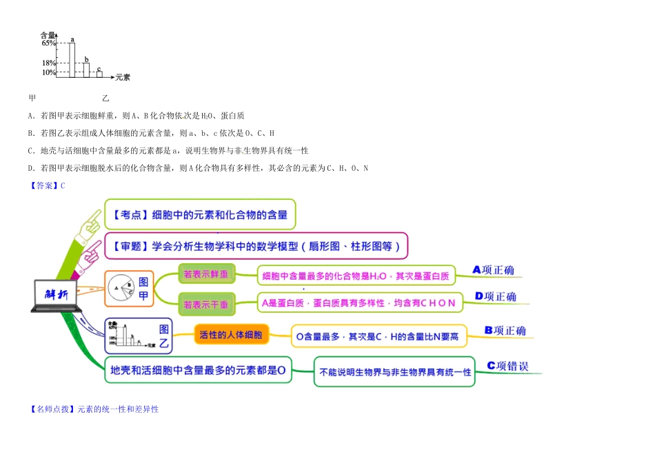 高中生物 1 2.1 细胞中的元素和化合物教材图解学案 新人教版必修1-新人教版高一必修1生物学案_第2页