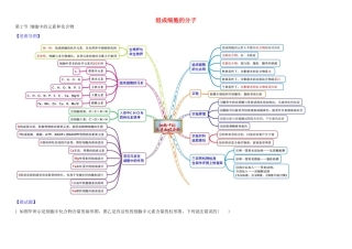 高中生物 1 2.1 细胞中的元素和化合物教材图解学案 新人教版必修1-新人教版高一必修1生物学案