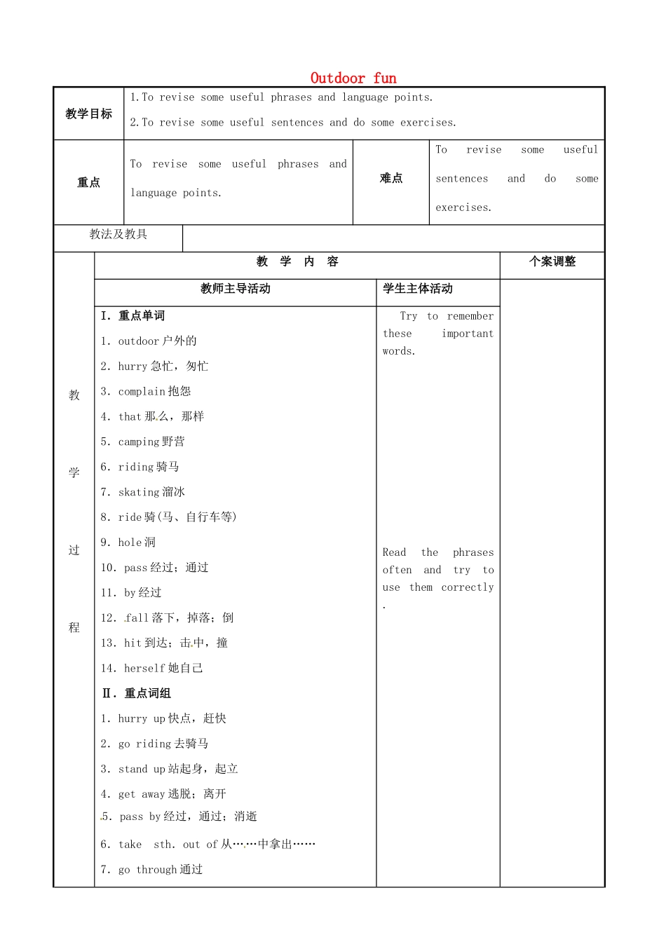 七年级英语下册 Unit 6 Outdoor fun复习教案1 （新版）牛津版-（新版）牛津版初中七年级下册英语教案_第1页