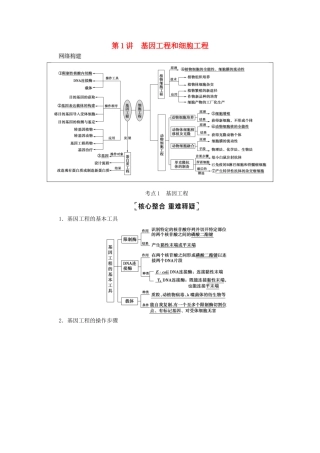 （山东专用）2021高考生物二轮复习 第1部分 专题8 第1讲 基因工程和细胞工程学案-人教版高三全册生物学案