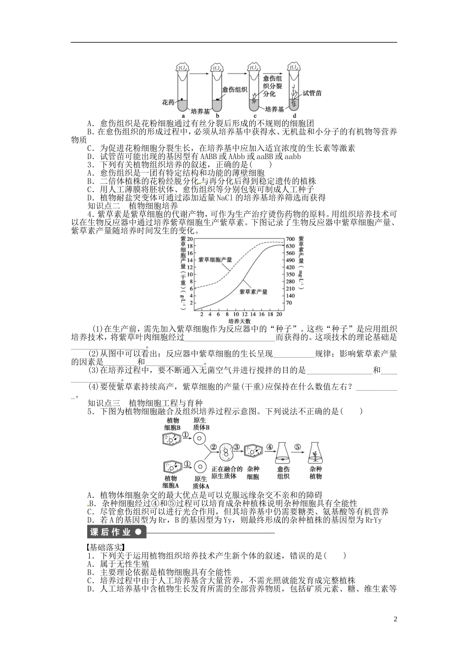 高中生物 2.2植物细胞工程同步练习（含解析）新人教版选修3-新人教版高中选修3生物学案_第2页