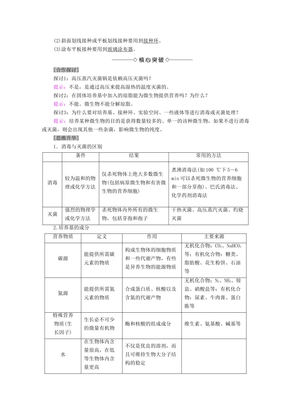 高中生物 第1章 无菌操作技术实践 第1节 微生物的分离和培养学案 苏教版选修1-苏教版高中选修1生物学案_第2页