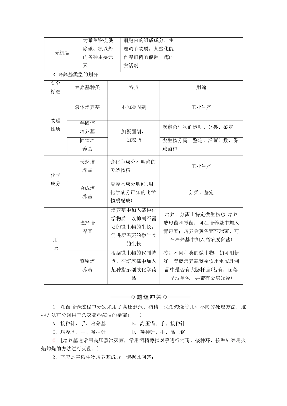 高中生物 第1章 无菌操作技术实践 第1节 微生物的分离和培养学案 苏教版选修1-苏教版高中选修1生物学案_第3页