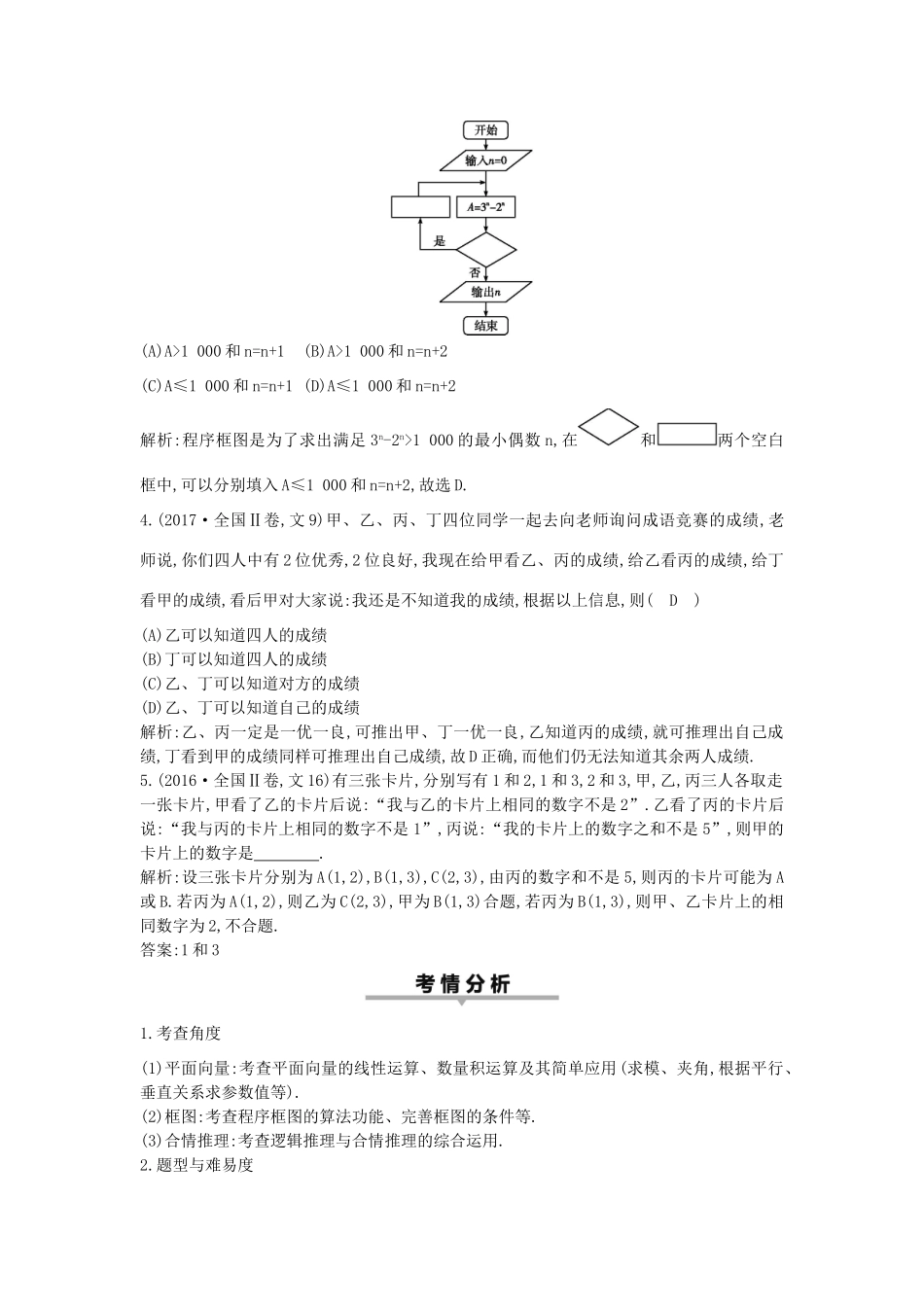 高考数学二轮复习 第一篇 专题一 高考客观题的几种类型 第2讲 平面向量、框图与合情推理教案 文-人教版高三全册数学教案_第2页