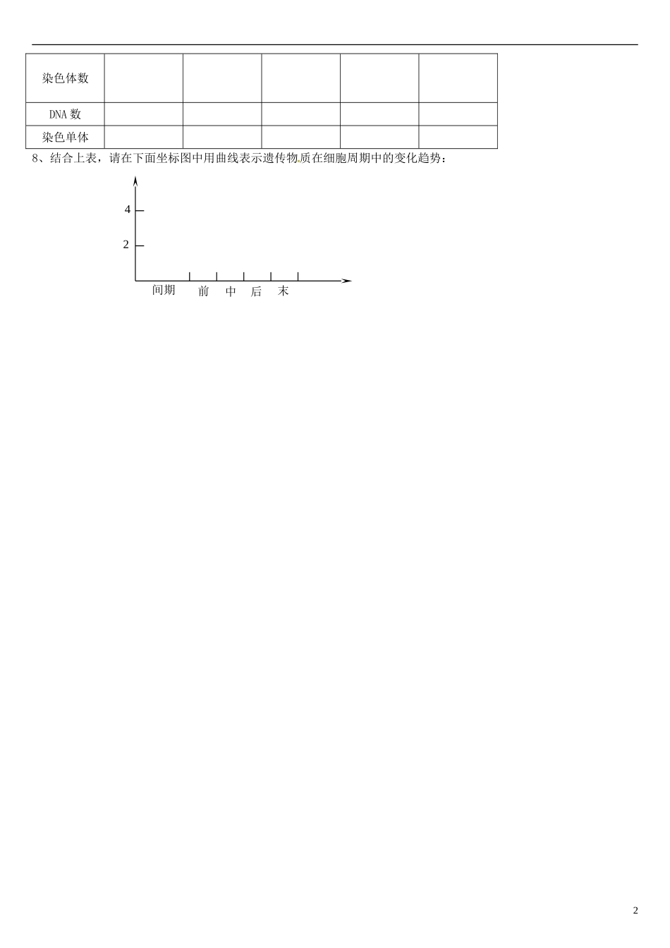 高中生物 6.1细胞的增殖（一）学案 新人教版必修1-新人教版高一必修1生物学案_第2页