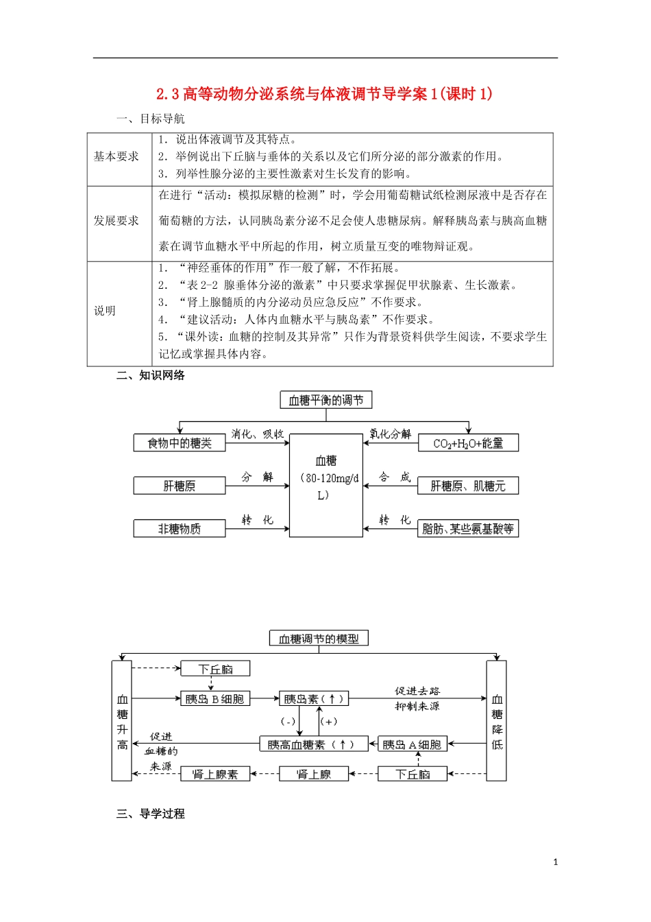 高中生物 2.3 高等动物分泌系统与体液调节导学案（第1课时）浙科版必修3_第1页