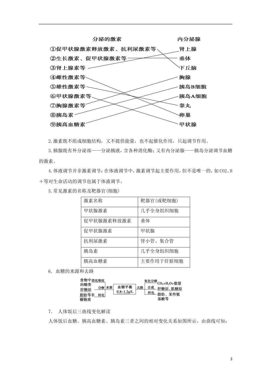 高中生物 2.3 高等动物分泌系统与体液调节导学案（第1课时）浙科版必修3_第3页
