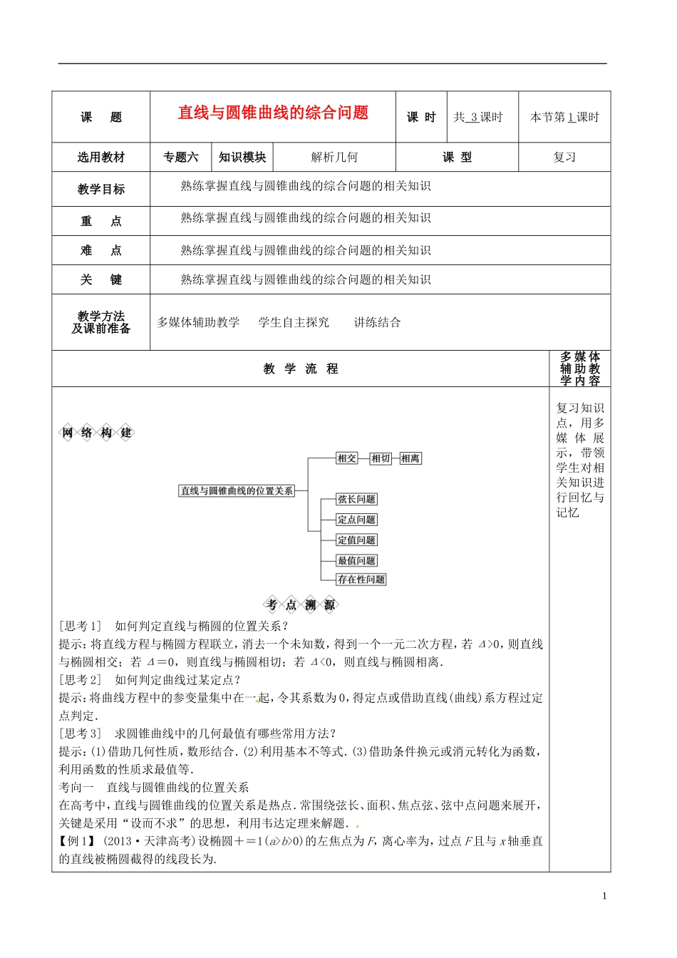 高三数学专题复习 1.6.3直线与圆锥曲线的综合问题教案（第1课时）-人教版高三全册数学教案_第1页