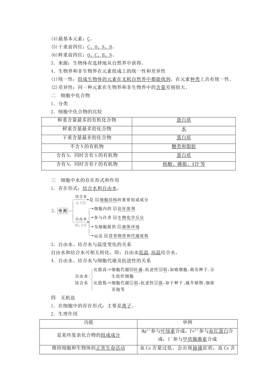 高考生物一轮复习 第1单元 走近细胞和组成细胞的分子 第2讲 细胞中的元素和化合物、细胞中的无机物学案 新人教版必修1-新人教版高三必修1生物学案_第2页