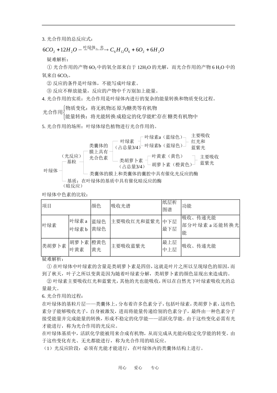 （新人教版必修1）生物：5.4《能量之源-光与光合作用》学案（2）_第2页