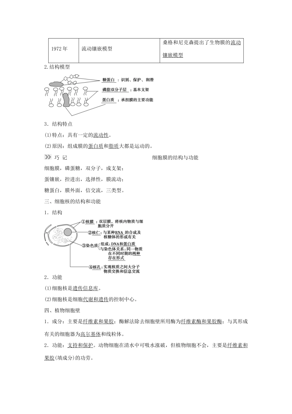 高考生物总复习 第2单元 第5讲细胞膜学案-人教版高三全册生物学案_第2页