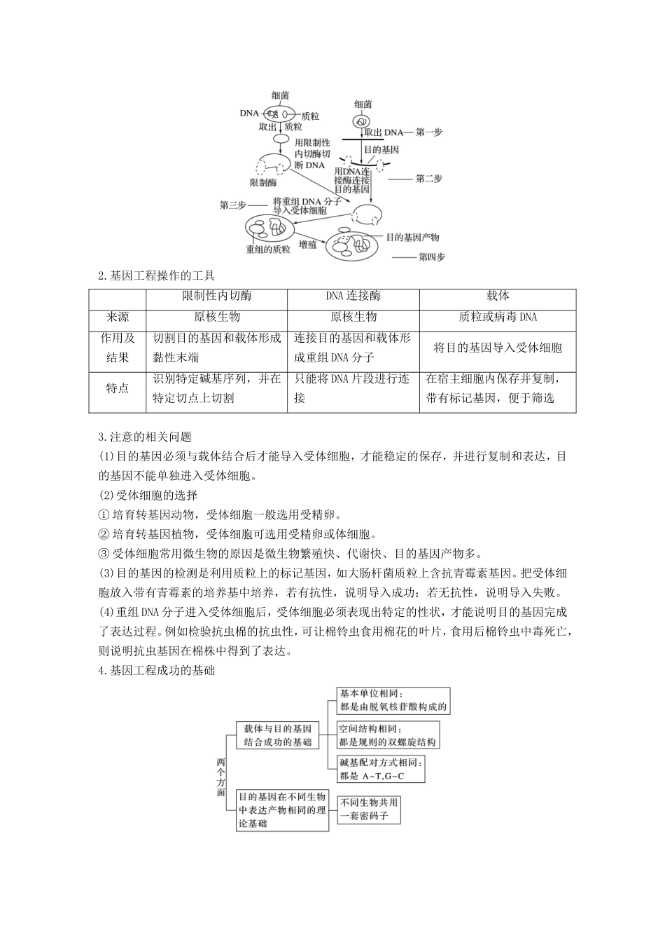 高中生物 3.2.4-5 转基因生物和转基因食品 人类基因组计划学案 中图版必修2-中图版高中必修2生物学案_第3页