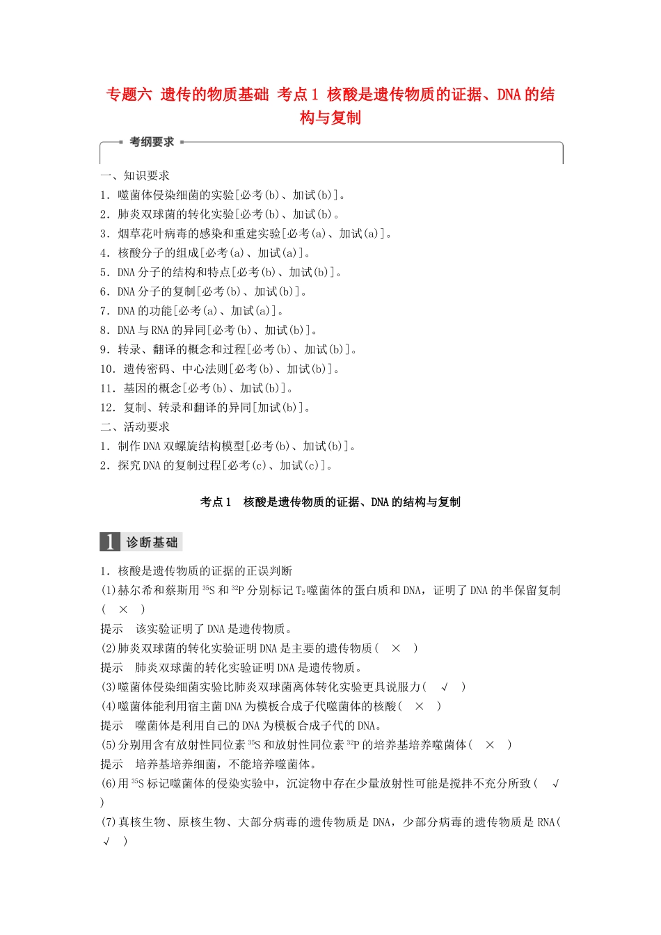 （浙江选考）高三生物二轮专题复习 专题六 遗传的物质基础 考点1 核酸是遗传物质的证据、DNA的结构与复制学案 新人教版-新人教版高三全册生物学案_第1页