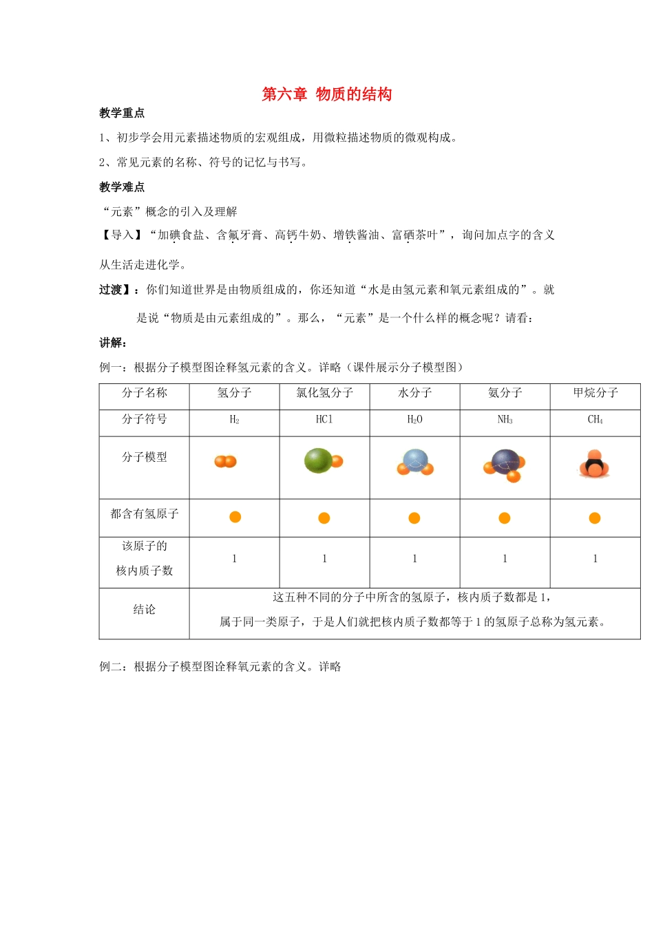 七年级科学下册 第六章 物质的结构教案（知识点+练习） 华东师大版_第1页