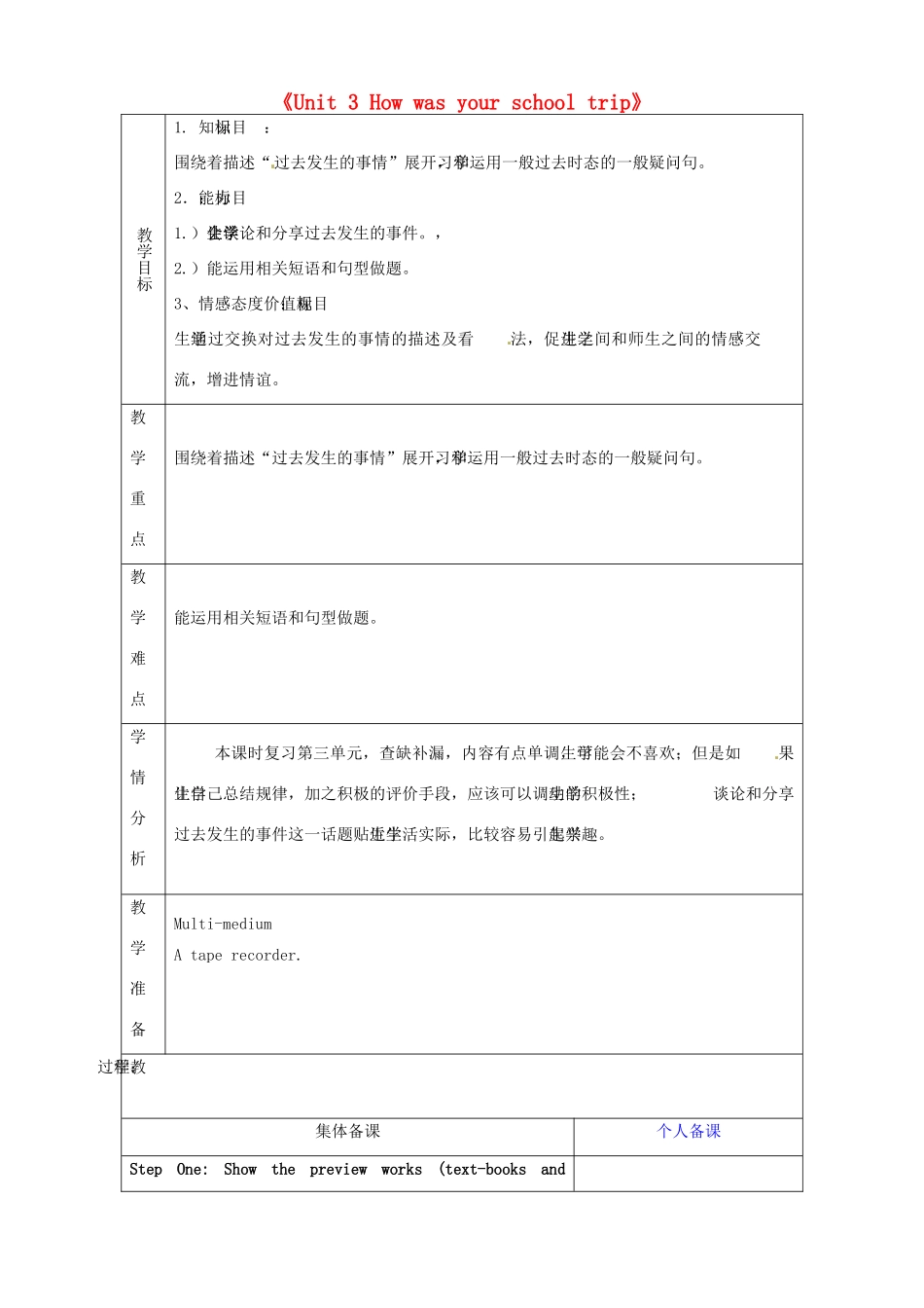 七年级英语上册《Unit 3 How was your school trip》复习教案 鲁教版五四制-鲁教版五四制初中七年级上册英语教案_第1页