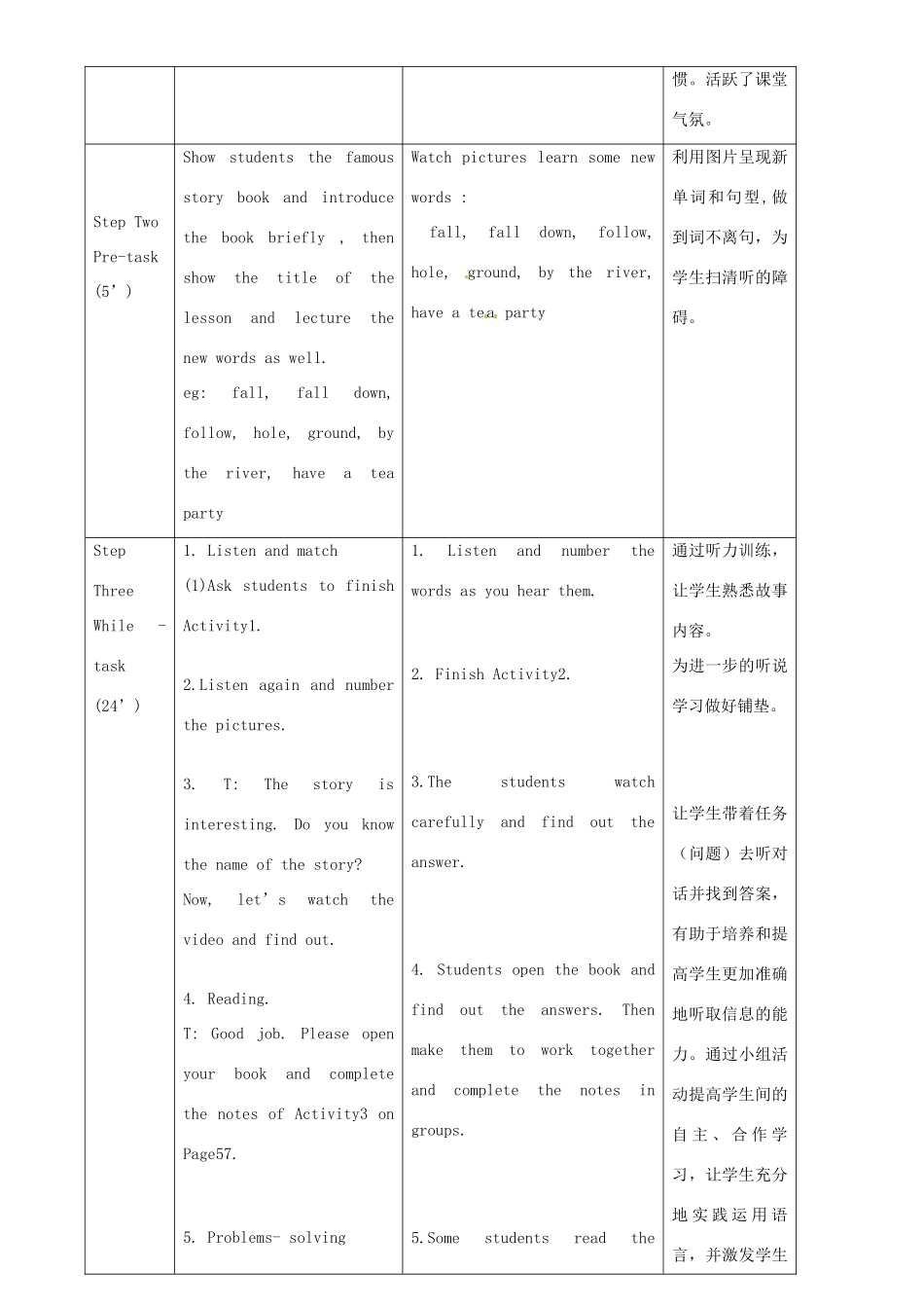 八年级英语上册 Module 7 Unit 1 Alice was sitting with her sister by the river教案 （新版）外研版-（新版）外研版初中八年级上册英语教案_第2页