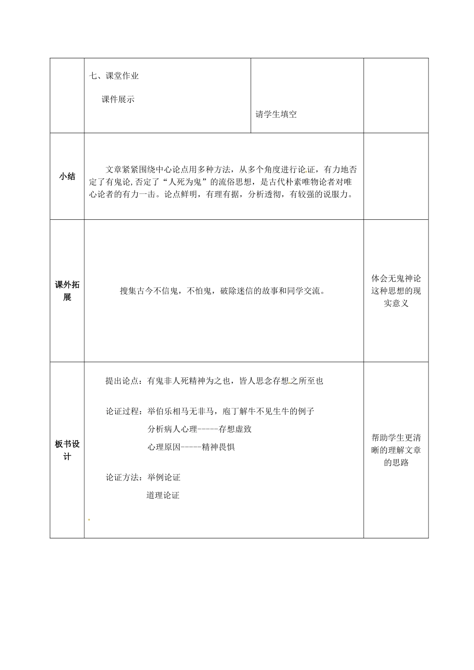 九年级语文上册 27 订鬼教案 语文版-语文版初中九年级上册语文教案_第3页